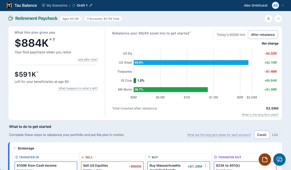 Scenario Overview showing retirement paycheck outcomes and a rebalance mix chart